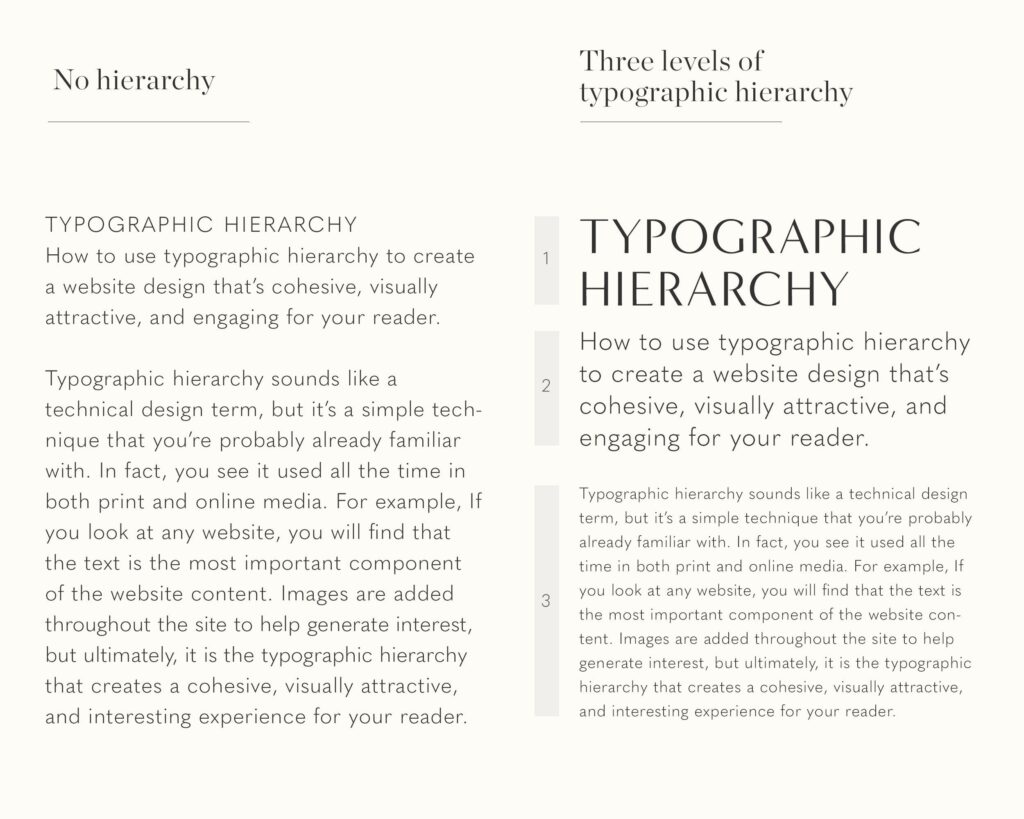 Website copy typographic hierarchy
